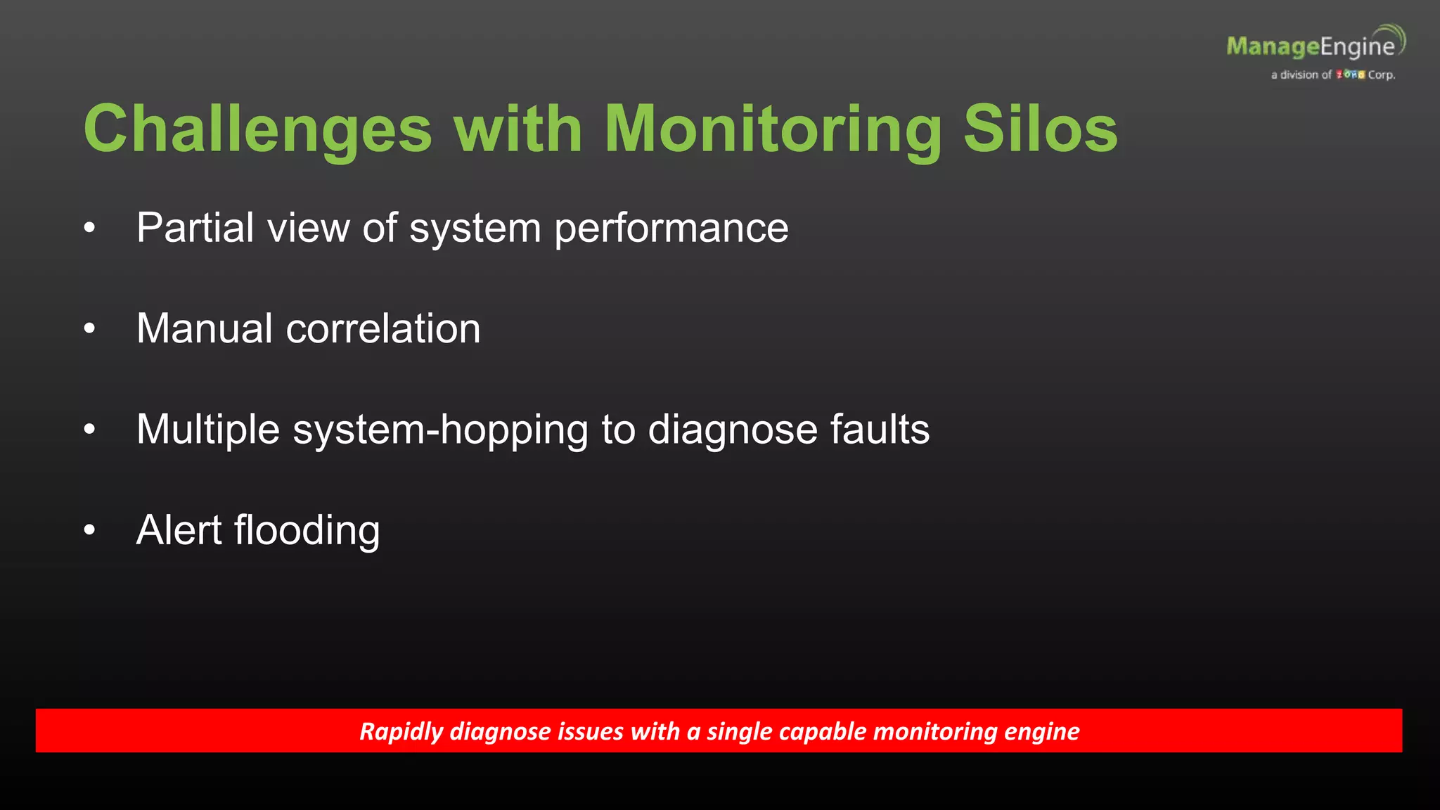 Challenges with Monitoring Silos
Rapidly diagnose issues with a single capable monitoring engine
• Partial view of system performance
• Manual correlation
• Multiple system-hopping to diagnose faults
• Alert flooding
 