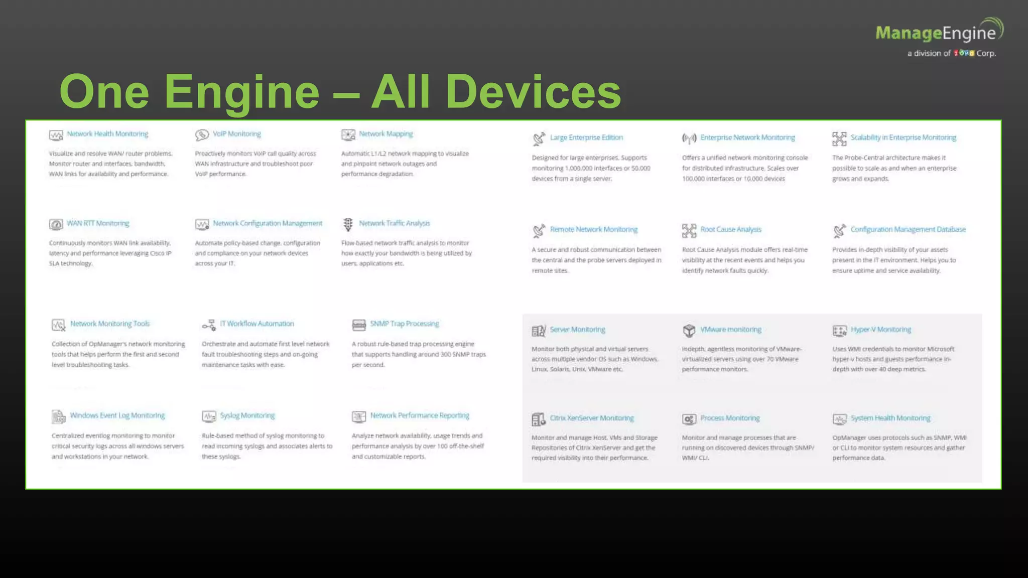 One Engine – All Devices
 