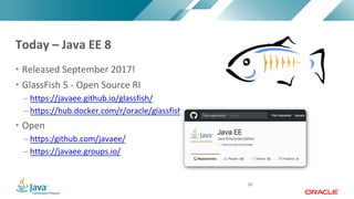 Copyright © 2017, Oracle and/or its affiliates. All rights reserved. |Copyright © 2017, Oracle and/or its affiliates. All rights reserved.
• Released September 2017!
• GlassFish 5 - Open Source RI
– https://javaee.github.io/glassfish/
– https://hub.docker.com/r/oracle/glassfish/
• Open
– https:/github.com/javaee/
– https://javaee.groups.io/
Today – Java EE 8
30
 