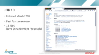 Copyright © 2017, Oracle and/or its affiliates. All rights reserved. |Copyright © 2017, Oracle and/or its affiliates. All rights reserved.
• First feature release
• 12 JEPs
(Java Enhancement Proposals)
• Released March 2018
JDK 10
 