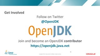 Copyright © 2017, Oracle and/or its affiliates. All rights reserved. |Copyright © 2017, Oracle and/or its affiliates. All rights reserved.
Follow on Twitter
@OpenJDK
Join and become an OpenJDK contributor
https://openjdk.java.net
Get Involved
55
 