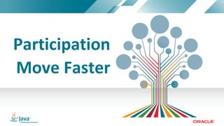 Copyright © 2017, Oracle and/or its affiliates. All rights reserved. |Copyright © 2017, Oracle and/or its affiliates. All rights reserved.
Participation
Move Faster
 