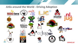 Copyright © 2017, Oracle and/or its affiliates. All rights reserved. |Copyright © 2017, Oracle and/or its affiliates. All rights reserved.
The following is intended to outline our general product direction. It is intended for
information purposes only, and may not be incorporated into any contract. It is not a
commitment to deliver any material, code, or functionality, and should not be relied upon
in making purchasing decisions. The development, release, and timing of any features or
functionality described for Oracle’s products remains at the sole discretion of Oracle.
Safe Harbor Statement
JUGs around the World - Driving Adoption
 