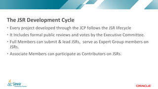 Copyright © 2017, Oracle and/or its affiliates. All rights reserved. |Copyright © 2017, Oracle and/or its affiliates. All rights reserved.
• Every project developed through the JCP follows the JSR lifecycle
• It Includes formal public reviews and votes by the Executive Committee.
• Full Members can submit & lead JSRs, serve as Expert Group members on
JSRs.
• Associate Members can participate as Contributors on JSRs.
The JSR Development Cycle
 