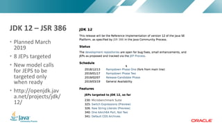 Copyright © 2017, Oracle and/or its affiliates. All rights reserved. |Copyright © 2017, Oracle and/or its affiliates. All rights reserved.
• Planned March
2019
• 8 JEPs targeted
• New model calls
for JEPS to be
targeted only
when ready
• http://openjdk.jav
a.net/projects/jdk/
12/
JDK 12 – JSR 386
• 17 JEPs
 