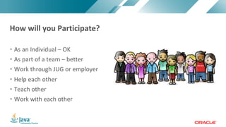 Copyright © 2017, Oracle and/or its affiliates. All rights reserved. |Copyright © 2017, Oracle and/or its affiliates. All rights reserved.
• As an Individual – OK
• As part of a team – better
• Work through JUG or employer
• Help each other
• Teach other
• Work with each other
How will you Participate?
 