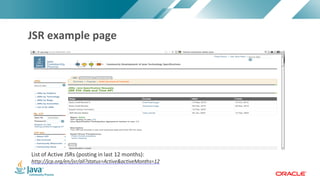 Copyright © 2017, Oracle and/or its affiliates. All rights reserved. |Copyright © 2017, Oracle and/or its affiliates. All rights reserved.
JSR example page
 