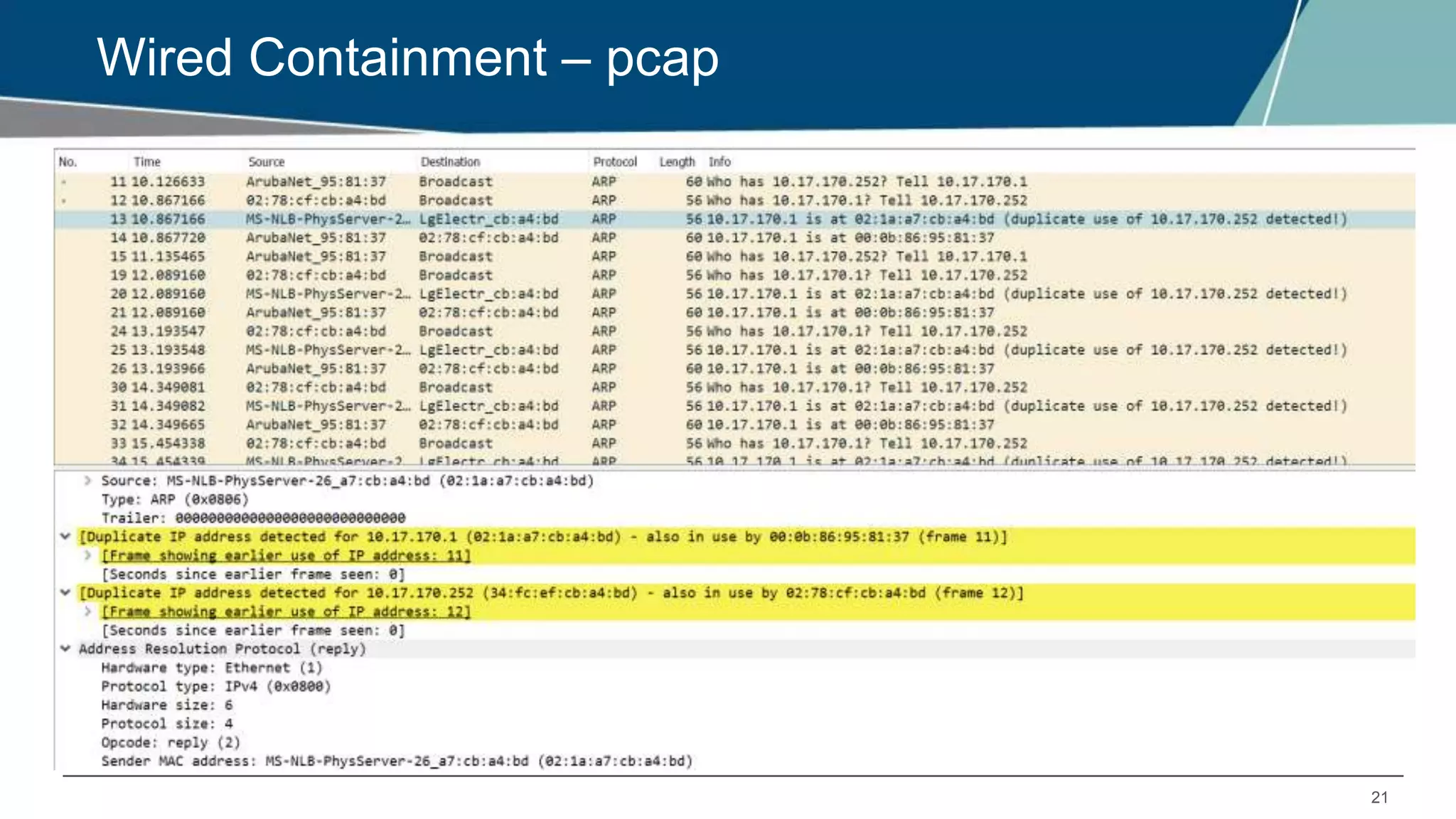 21
Wired Containment – pcap
 