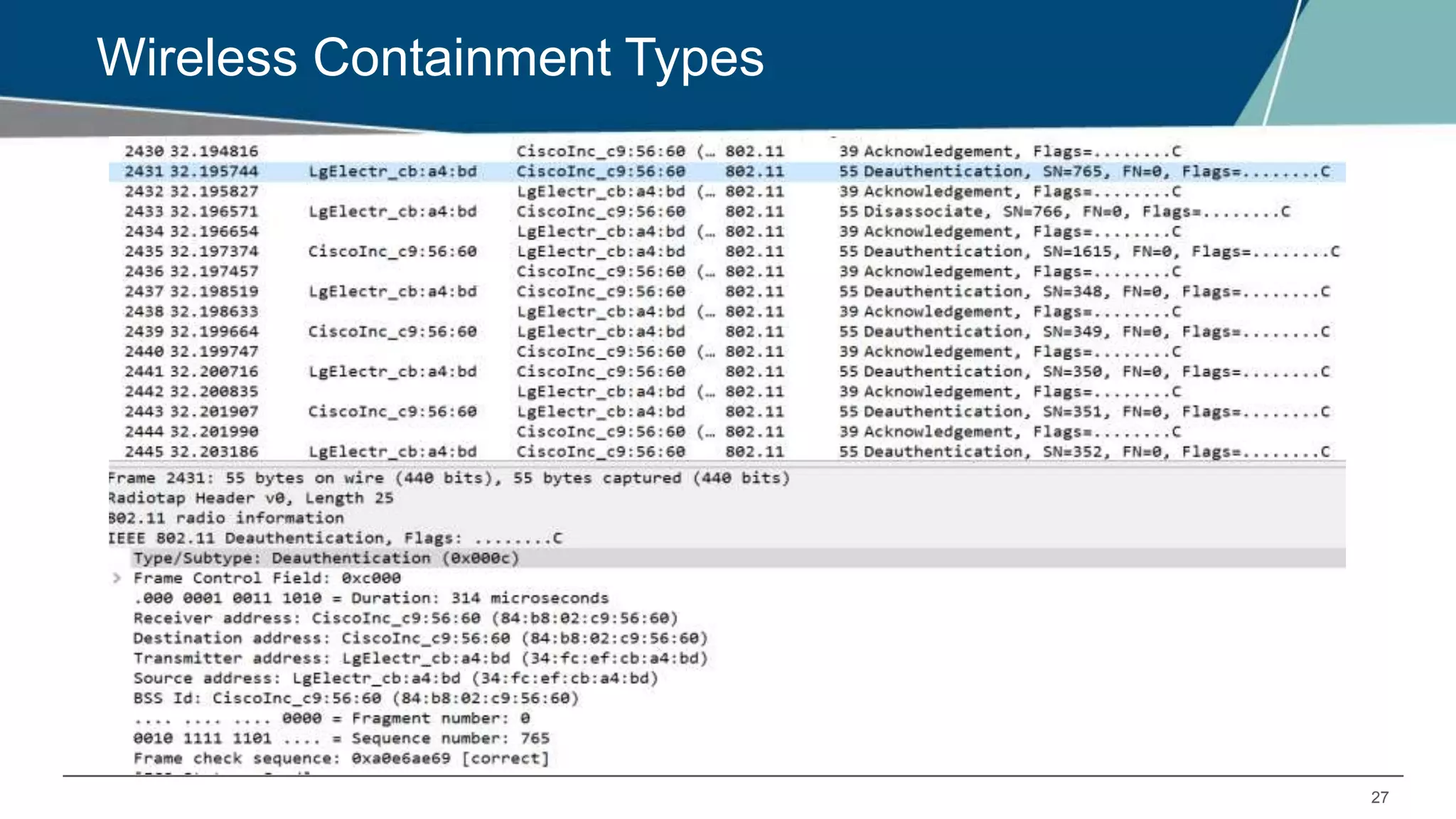 27
Wireless Containment Types
 
