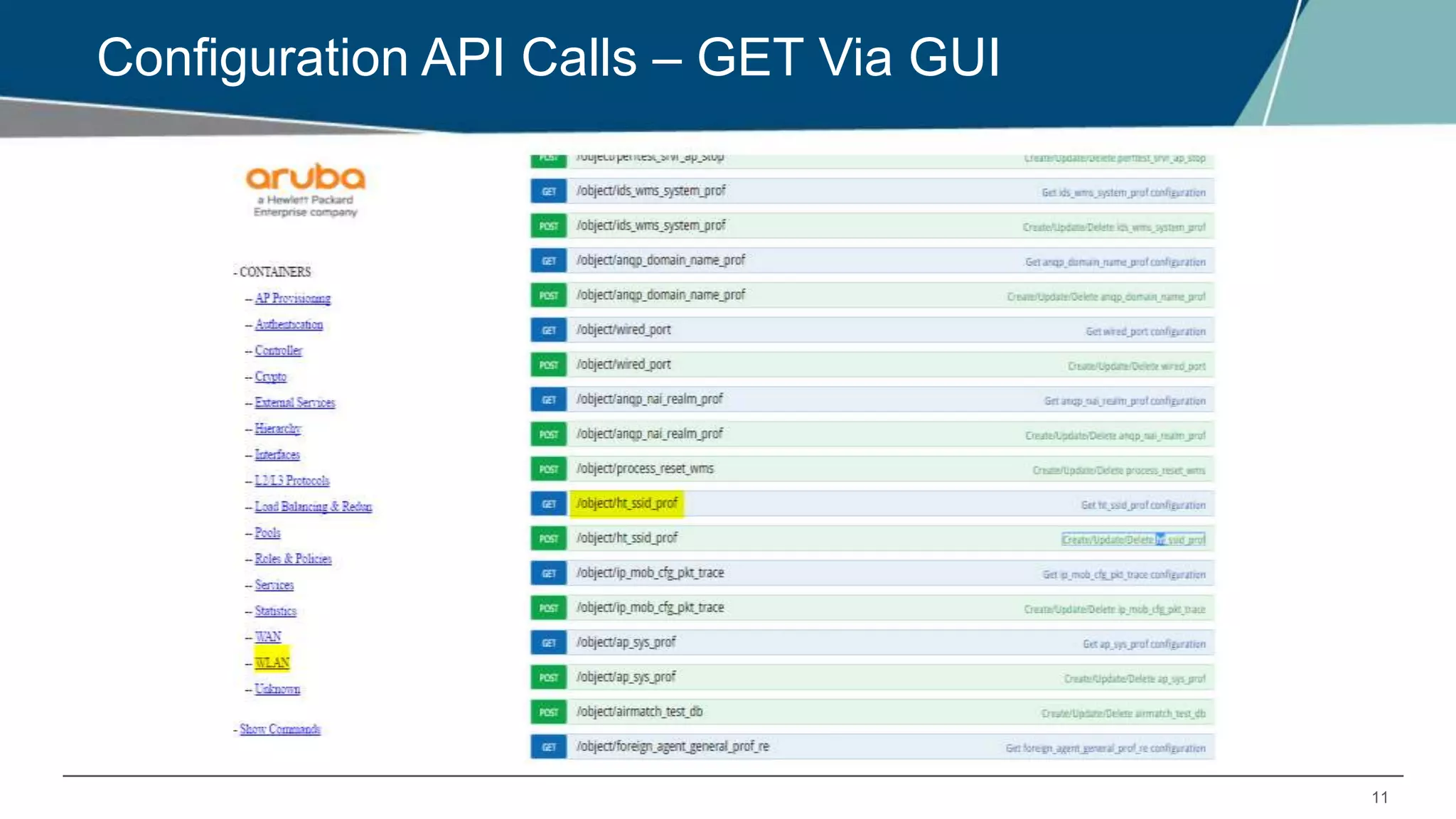 11
Configuration API Calls – GET Via GUI
 