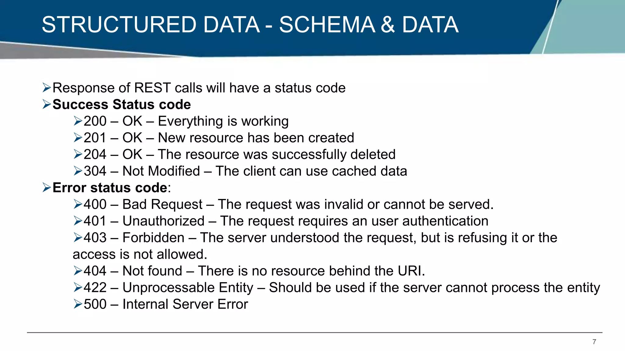 7
STRUCTURED DATA - SCHEMA & DATA
Response of REST calls will have a status code
Success Status code
200 – OK – Everything is working
201 – OK – New resource has been created
204 – OK – The resource was successfully deleted
304 – Not Modified – The client can use cached data
Error status code:
400 – Bad Request – The request was invalid or cannot be served.
401 – Unauthorized – The request requires an user authentication
403 – Forbidden – The server understood the request, but is refusing it or the
access is not allowed.
404 – Not found – There is no resource behind the URI.
422 – Unprocessable Entity – Should be used if the server cannot process the entity
500 – Internal Server Error
 