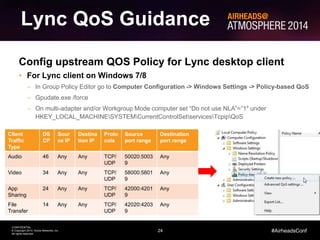 lync for mac 2011 automatic configuration not working