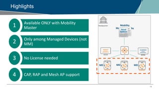 14
Highlights
1 Available ONLY with Mobility
Master
2 Only among Managed Devices (not
MM)
3 No License needed
MD MD
Mobility
Master/Standby
Headquarter
MD
4 CAP, RAP and Mesh AP support
 