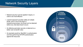 6
Network Security Layers
• Network security must be applied in layers, in
order to be most effective
• Layered approach provides safety at multiple
levels, even if one of the layer is
hacked/compromised, the threat can be detected
before any vital data breach occurs
• An effective perimeter security or deterrent is a
better cost vs benefit value
• An example would be, Mac/802.1x authentication
and then performing CP/VPN authentication
against AD resources
 