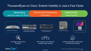 © 2023 Cisco and/or its affiliates. All rights reserved. Cisco
Public
#CiscoLive
© 2023 Cisco and/or its affiliates. All rights reserved. Cisco
Public
#CiscoLive
ThousandEyes on Cisco: Extend Visibility in Just a Few Clicks
Hybrid Work
Webex RoomOS
Networking
Meraki MX, Catalyst, ISR, NEXUS
End-to-End Assurance
ThousandEyes
Leverage existing Cisco
hardware
Gain evidence and eliminate
wasteful finger pointing
Improve application performance
with expanded visibility
Catalyst 9000 Series Switching
Catalyst 8000 Series Edge Platforms
Integrated Services Routers (ISR)
1000 and 4000 Series
Nexus 9000 Series Switching Webex RoomOS Devices
Meraki MX Security Appliances
7
 