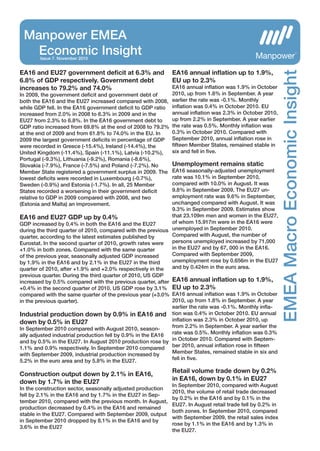 Manpower EMEA
	 Economic Insight	 Issue 7. November 2010			
EMEAMacroEconomicInsight
EA16 and EU27 government deficit at 6.3% and
6.8% of GDP respectively. Government debt
increases to 79.2% and 74.0%
In 2009, the government deficit and government debt of
both the EA16 and the EU27 increased compared with 2008,
while GDP fell. In the EA16 government deficit to GDP ratio
increased from 2.0% in 2008 to 6.3% in 2009 and in the
EU27 from 2.3% to 6.8%. In the EA16 government debt to
GDP ratio increased from 69.8% at the end of 2008 to 79.2%
at the end of 2009 and from 61.8% to 74.0% in the EU. In
2009 the largest government deficits in percentage of GDP
were recorded in Greece (-15.4%), Ireland (-14.4%), the
United Kingdom (-11.4%), Spain (-11.1%), Latvia (-10.2%),
Portugal (-9.3%), Lithuania (-9.2%), Romania (-8.6%),
Slovakia (-7.9%), France (-7.5%) and Poland (-7.2%). No
Member State registered a government surplus in 2009. The
lowest deficits were recorded in Luxembourg (-0.7%),
Sweden (-0.9%) and Estonia (-1.7%). In all, 25 Member
States recorded a worsening in their government deficit
relative to GDP in 2009 compared with 2008, and two
(Estonia and Malta) an improvement.
EA16 and EU27 GDP up by 0.4%
GDP increased by 0.4% in both the EA16 and the EU27
during the third quarter of 2010, compared with the previous
quarter, according to the latest estimates published by
Eurostat. In the second quarter of 2010, growth rates were
+1.0% in both zones. Compared with the same quarter
of the previous year, seasonally adjusted GDP increased
by 1.9% in the EA16 and by 2.1% in the EU27 in the third
quarter of 2010, after +1.9% and +2.0% respectively in the
previous quarter. During the third quarter of 2010, US GDP
increased by 0.5% compared with the previous quarter, after
+0.4% in the second quarter of 2010. US GDP rose by 3.1%
compared with the same quarter of the previous year (+3.0%
in the previous quarter).
Industrial production down by 0.9% in EA16 and
down by 0.5% in EU27
In September 2010 compared with August 2010, season-
ally adjusted industrial production fell by 0.9% in the EA16
and by 0.5% in the EU27. In August 2010 production rose by
1.1% and 0.9% respectively. In September 2010 compared
with September 2009, industrial production increased by
5.2% in the euro area and by 5.8% in the EU27.
Construction output down by 2.1% in EA16,
down by 1.7% in the EU27
In the construction sector, seasonally adjusted production
fell by 2.1% in the EA16 and by 1.7% in the EU27 in Sep-
tember 2010, compared with the previous month. In August,
production decreased by 0.4% in the EA16 and remained
stable in the EU27. Compared with September 2009, output
in September 2010 dropped by 8.1% in the EA16 and by
3.6% in the EU27
EA16 annual inflation up to 1.9%,
EU up to 2.3%
EA16 annual inflation was 1.9% in October
2010, up from 1.8% in September. A year
earlier the rate was -0.1%. Monthly
inflation was 0.4% in October 2010. EU
annual inflation was 2.3% in October 2010,
up from 2.2% in September. A year earlier
the rate was 0.5%. Monthly inflation was
0.3% in October 2010. Compared with
September 2010, annual inflation rose in
fifteen Member States, remained stable in
six and fell in five.
Unemployment remains static
EA16 seasonally-adjusted unemployment
rate was 10.1% in September 2010,
compared with 10.0% in August. It was
9.8% in September 2009. The EU27 un-
employment rate was 9.6% in September,
unchanged compared with August. It was
9.3% in September 2009. Estimates show
that 23.109m men and women in the EU27,
of whom 15.917m were in the EA16 were
unemployed in September 2010.
Compared with August, the number of
persons unemployed increased by 71,000
in the EU27 and by 67, 000 in the EA16.
Compared with September 2009,
unemployment rose by 0.656m in the EU27
and by 0.424m in the euro area.
EA16 annual inflation up to 1.9%,
EU up to 2.3%
EA16 annual inflation was 1.9% in October
2010, up from 1.8% in September. A year
earlier the rate was -0.1%. Monthly infla-
tion was 0.4% in October 2010. EU annual
inflation was 2.3% in October 2010, up
from 2.2% in September. A year earlier the
rate was 0.5%. Monthly inflation was 0.3%
in October 2010. Compared with Septem-
ber 2010, annual inflation rose in fifteen
Member States, remained stable in six and
fell in five.
Retail volume trade down by 0.2%
in EA16, down by 0.1% in EU27
In September 2010, compared with August
2010, the volume of retail trade decreased
by 0.2% in the EA16 and by 0.1% in the
EU27. In August retail trade fell by 0.2% in
both zones. In September 2010, compared
with September 2009, the retail sales index
rose by 1.1% in the EA16 and by 1.3% in
the EU27.
 