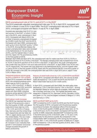 Manpower EMEA
   Economic Insight
         Issue 3. June 2010




                                                                                                                     EMEA Macro Economic Insight
EA16 unemployment rate at 10.1% and at 9.7% in the EU27
The EA16 seasonally-adjusted unemployment rate was 10.1% in April 2010, compared with
10.0% in March. It was 9.2% in April 2009. The EU27 unemployment rate was 9.7% in April
2010, unchanged compared with March. It was 8.7% in April 2009.
Eurostat also estimates that 23.311m men
and women in the EU27, of whom 15.86m
are in the EA16, were unemployed in April
2010. Compared with March 2010, the
number of persons unemployed increased
by 25,000 in both the EU27 and the EA16.
Compared with April 2009, unemployment
went up by 2.4min the EU27 and by 1.275m
in the EA16. Among Member States, the
lowest unemployment rates were recorded
in the Netherlands (4.1%) and Austria
(4.9%), and the highest rates in Latvia
(22.5%), Spain (19.7%) and Estonia (19.0%
in the rst quarter of 2010).
Between April 2009 and April 2010, the unemployment rate for males rose from 9.0% to 10.0% in
the EA16 and from 8.7% to 9.8% in the EU27. The female unemployment rate increased from 9.5%
to 10.2% in the EA16 and from 8.7% to 9.5% in the EU27. In April 2010, the youth unemployment
rate (under-25s) was 20.0% in the euro area and 20.6% in the EU27. In April 2009 it was 19.3% and
19.2% respectively. The lowest rate was observed in the Netherlands (8.0%), and the highest rates
in Latvia (44.6% in the rst quarter of 2010), Spain (40.3%) and Estonia (39.8% in the rst quarter of
2010). By contrast in the USA, the unemployment rate was 9.9% in April 2010 and in Japan it was
5.0% in March 2010.
Industrial producer prices grow          Volume of retail trade down by 1.2% in both EA16 and EU27
by 0.9% in EA16 & 1.0% in EU27           In April 2010, compared with March 2010, the volume of retail
In April 2010 compared with March        trade decreased by 1.2% in both the EA16 and the EU27. In
2010, the industrial producer price      March retail trade rose by 0.5% in both zones.
index rose by 0.9% in the EA16
and by 1.0% in the EU27. In March,       In April 2010, compared with April 2009, the retail sales index
prices increased by 0.6% and 0.8%        declined by 1.5% in the EA16 and by 1.6% in the EU27. Among
respectively. In April 2010 com-         the Member States for which data are available, total retail trade
pared with April 2009, industrial        fell in fourteen and rose in ve. The highest decreases were
producer prices gained 2.8% in the       observed in Poland (-8.7%), Denmark (-8.6%), Slovakia (-3.6%)
EA16 and 3.7% in the EU27.               and Spain (-2.1%), and the largest increases in Belgium (+1.8%)
                                         and Germany (+1.0%).
Unit Labour costs increase
The OECD has reported that since         EA16 and EU27 GDP up by 0.2%
the start of the economic crisis in      GDP increased by 0.2% in both the EA16 and the EU27 during
the third quarter of 2008, unit labour   the rst quarter of 2010, compared with the previous quarter,
costs (ULC) have risen by 2.3%,          according to Eurostat, the statistical of ce of the European
3.7%, 4.5% and 4.6% in France,           Union. In the fourth quarter of 2009, growth rates were +0.1%
Italy, Germany and the United King-      in the EA16 and +0.2% in the EU27. Compared with the rst
dom respectively and has fallen by       quarter of 2009, seasonally adjusted GDP increased by 0.6%
1.8% in Japan and by over 2.4% in        in the EA16 and by 0.5% in the EU27, after -2.1% and -2.3%
the United States. The ULC index         respectively for the previous quarter. By comparison in the
measures change in the ratio of          United States GDP increased by 0.8% during the rst quarter
total labour costs to real output.       of 2010, after +1.4% in the fourth quarter of 2009 and in Japan
An increase in ULC indicates that        GDP increased by 1.2% in the rst quarter of 2010, after +1.0%
growth in remuneration and social        in the previous quarter.
charges exceeds the growth in
labour productivity.                        How does this all relate to Manpower? Why not refer to the latest Q3 2010 MEOS
                                            Reports which are available from www.manpower.com/meos
 