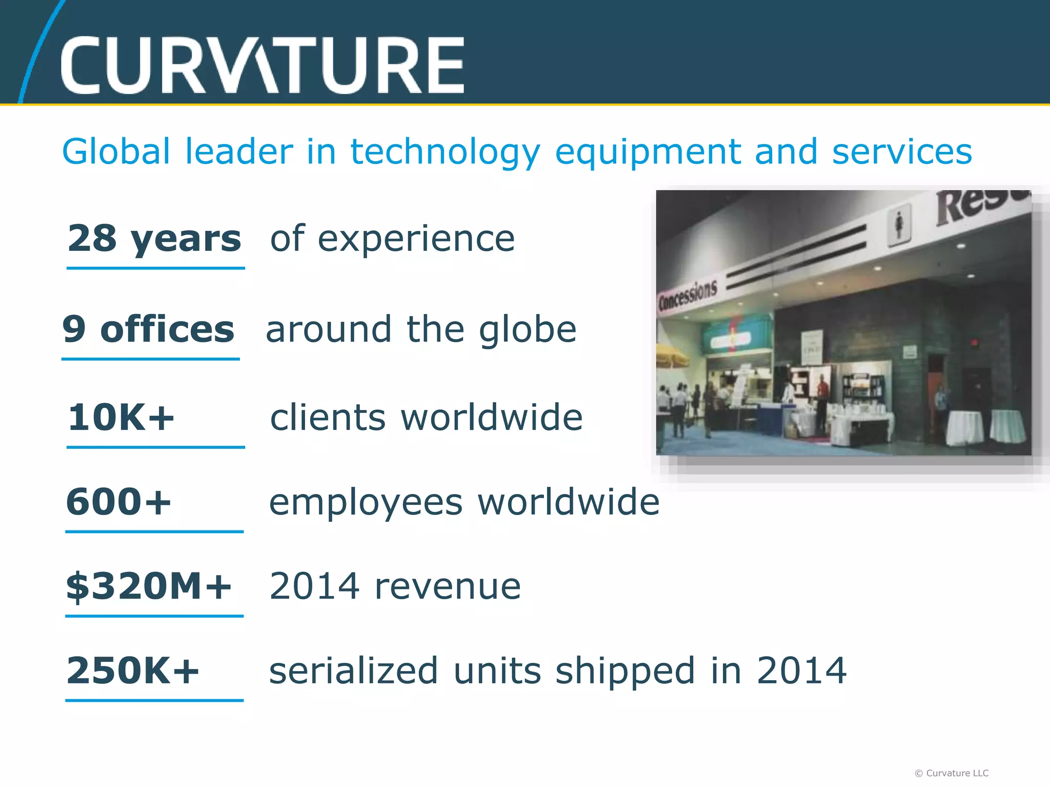 © Curvature LLC
serialized units shipped in 2014250K+
2014 revenue$320M+
employees worldwide600+
clients worldwide10K+
of experience28 years
Global leader in technology equipment and services
around the globe9 offices
 