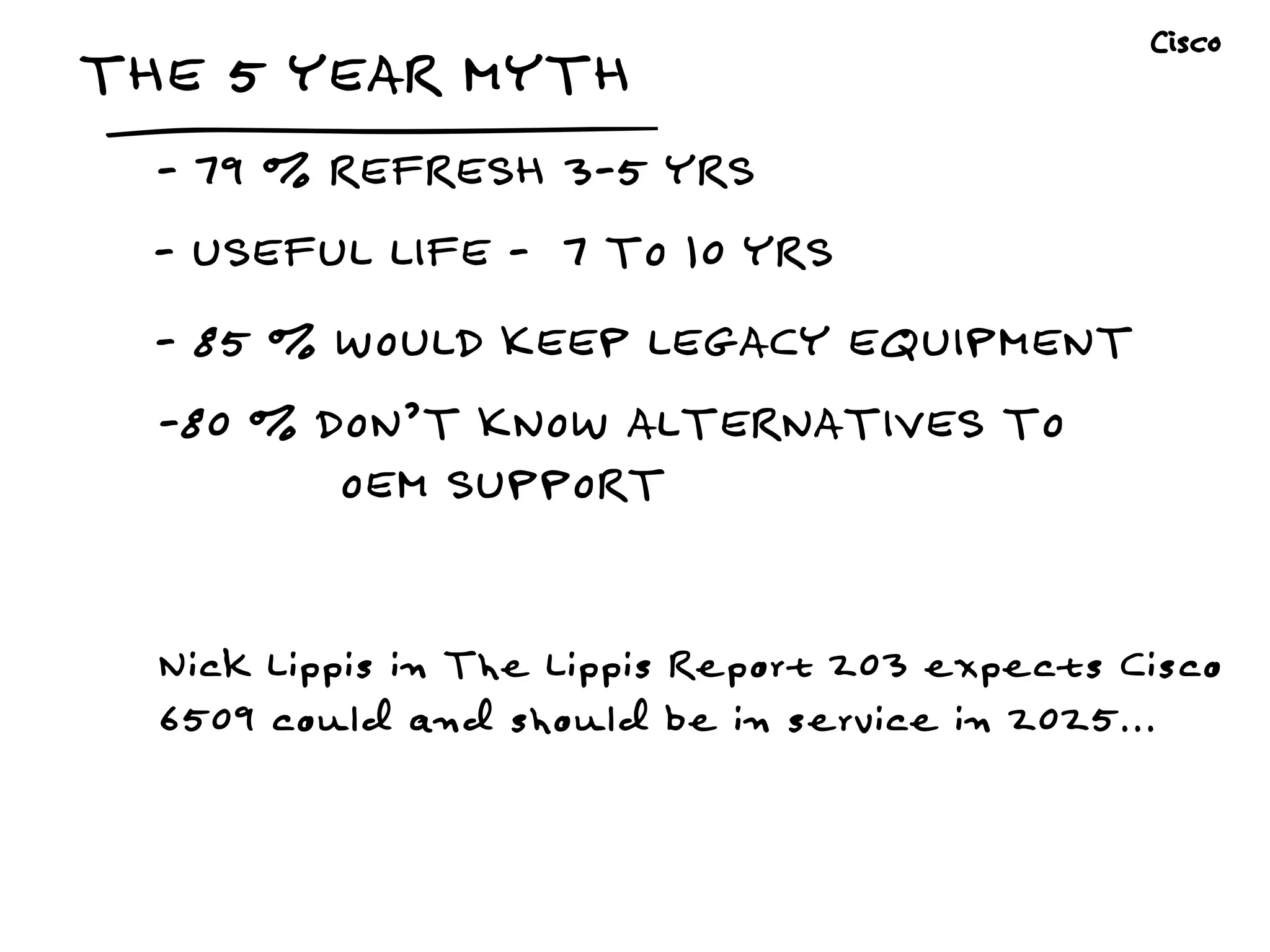 -80 % DON’T KNOW ALTERNATIVES TO
OEM SUPPORT
Nick Lippis in The Lippis Report 203 expects Cisco
6509 could and should be in service in 2025...
- 79 % REFRESH 3-5 YRS
- 85 % WOULD KEEP LEGACY EQUIPMENT
THE 5 YEAR MYTH
- USEFUL LIFE - 7 TO 10 YRS
Cisco
 