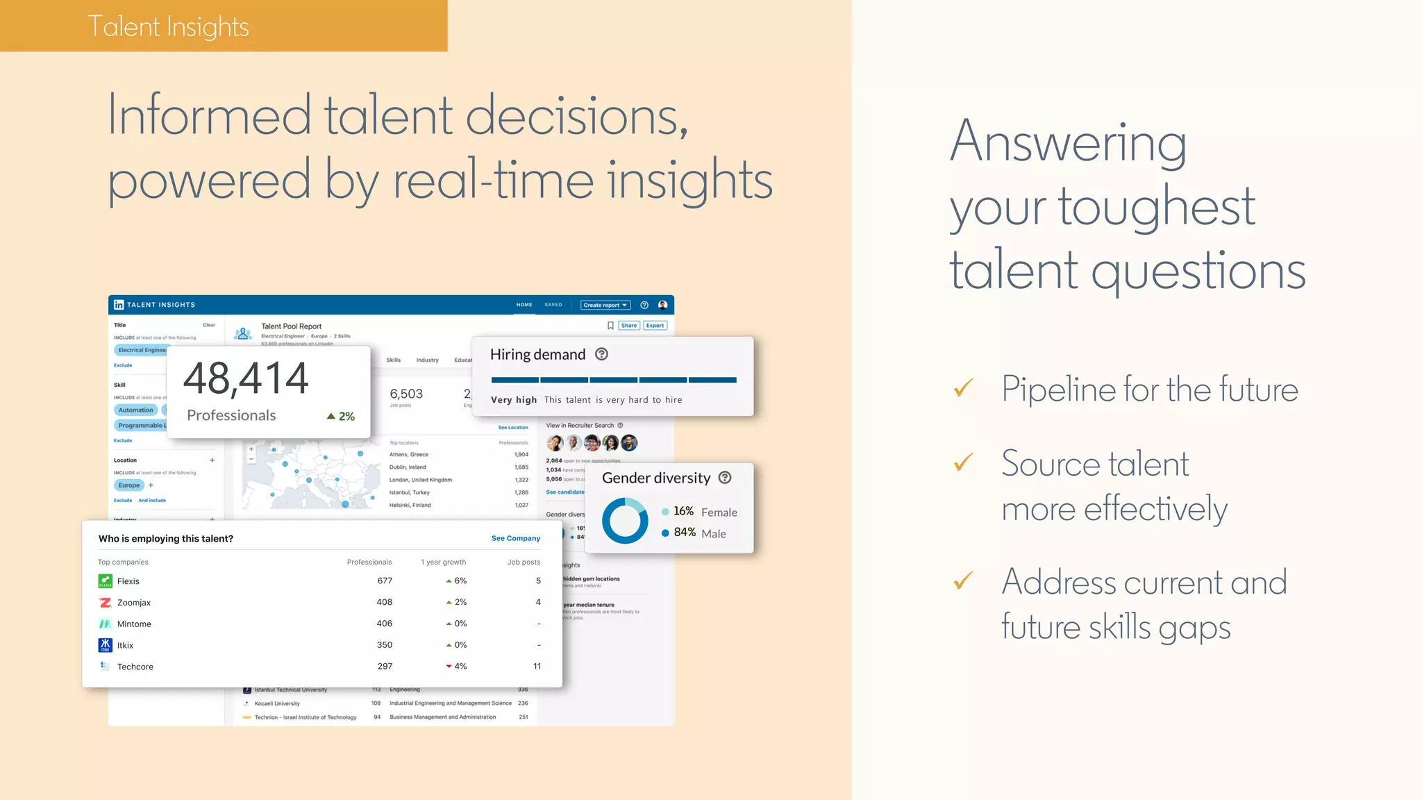 ✓
✓
✓
48,414
2%
Very high This talent is very hard to hire
 