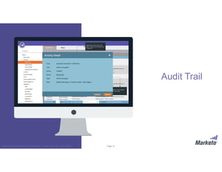 Page 11Marketo Proprietary and Confidential | © Marketo, Inc. 9/13/2016
Audit Trail
2H 2016
 
