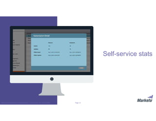 Page 12Marketo Proprietary and Confidential | © Marketo, Inc. 9/13/2016
Self-service stats
WINTER 2016
 