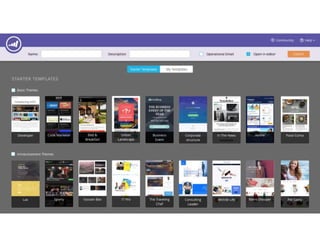 Page 17Marketo Proprietary and Confidential | © Marketo, Inc. 9/13/2016
 