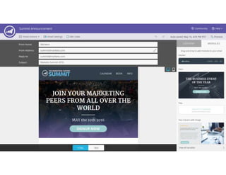 Page 18Marketo Proprietary and Confidential | © Marketo, Inc. 9/13/2016
 