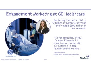 Page 2Marketo Proprietary and Confidential | © Marketo, Inc. 9/13/2016
Engagement Marketing at GE Healthcare
Marketing touched a total of
$2 billion in potential revenue
and yielded $600 million in
new revenue.
“It’s not about B2B, or B2C.
It’s about B2Human. It’s
about how we engage with
our customers in deep,
relevant and varied ways.”
Stephanie Meyer
Global Head of Marketing Operations
 