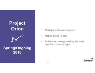 Page 22Marketo Proprietary and Confidential | © Marketo, Inc. 9/13/2016
Project
Orion
Spring/Ongoing
2016
• Next generation architecture
• Mobile and IoT scale
• Built on technology used by the most
popular consumer apps
 