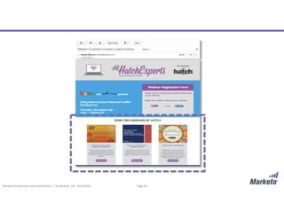 Page 26Marketo Proprietary and Confidential | © Marketo, Inc. 9/13/2016
 