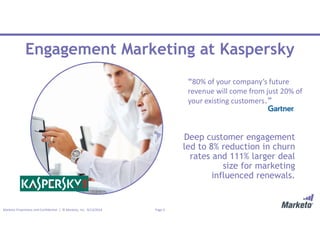 Page 3Marketo Proprietary and Confidential | © Marketo, Inc. 9/13/2016
Engagement Marketing at Kaspersky
“80% of your company’s future
revenue will come from just 20% of
your existing customers.”
Deep customer engagement
led to 8% reduction in churn
rates and 111% larger deal
size for marketing
influenced renewals.
 