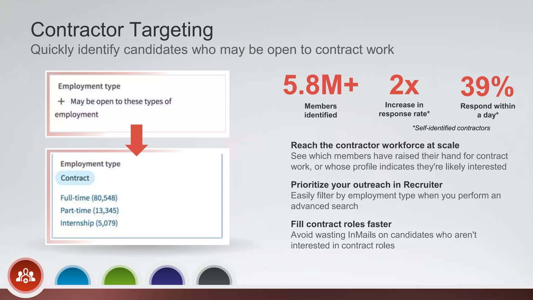 Reach the contractor workforce at scale
See which members have raised their hand for contract
work, or whose profile indicates they're likely interested
Prioritize your outreach in Recruiter
Easily filter by employment type when you perform an
advanced search
Fill contract roles faster
Avoid wasting InMails on candidates who aren't
interested in contract roles
Contractor Targeting
Quickly identify candidates who may be open to contract work
Members
identified
5.8M+ Increase in
response rate*
2x
Respond within
a day*
39%
*Self-identified contractors
 