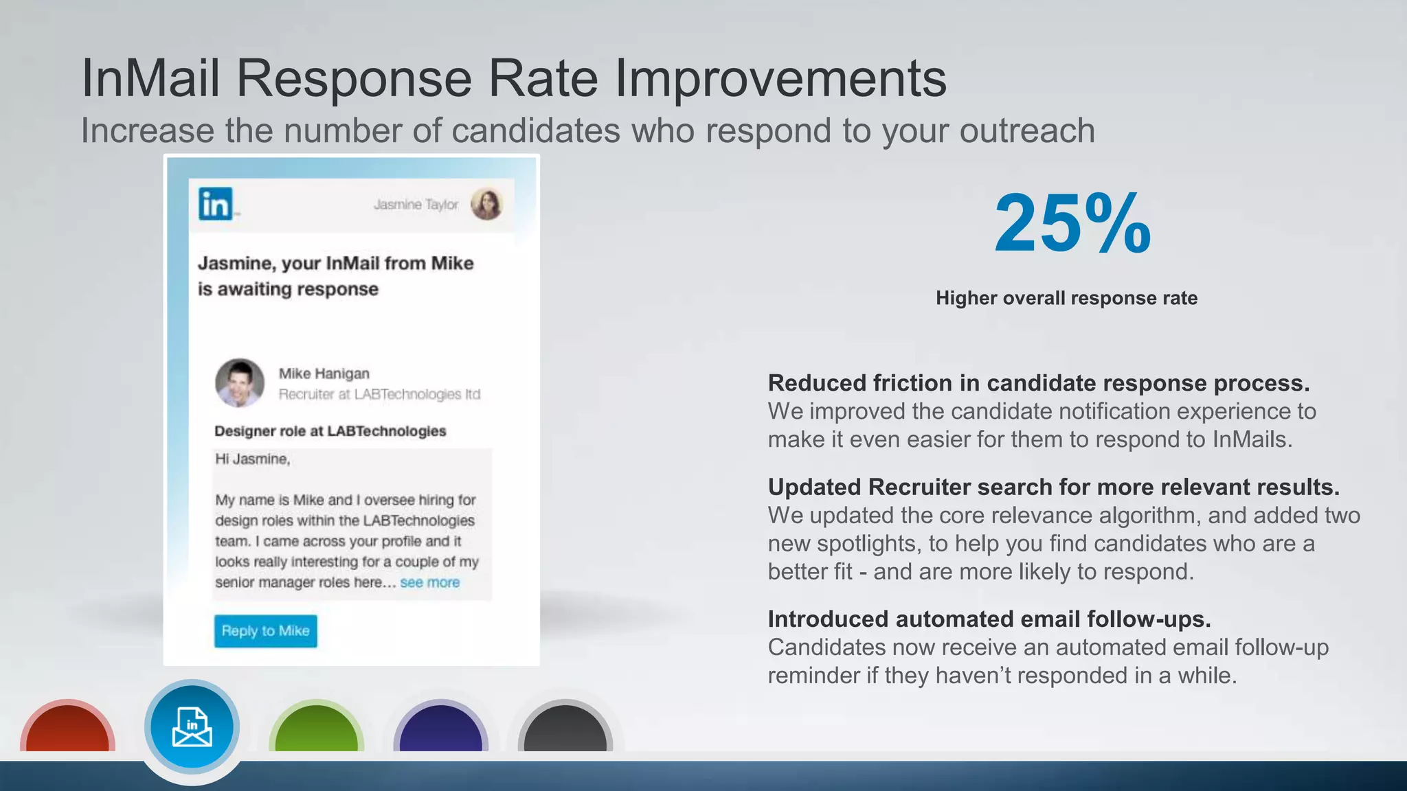 InMail Response Rate Improvements
Increase the number of candidates who respond to your outreach
Higher overall response rate
25%
Reduced friction in candidate response process.
We improved the candidate notification experience to
make it even easier for them to respond to InMails.
Updated Recruiter search for more relevant results.
We updated the core relevance algorithm, and added two
new spotlights, to help you find candidates who are a
better fit - and are more likely to respond.
Introduced automated email follow-ups.
Candidates now receive an automated email follow-up
reminder if they haven’t responded in a while.
 