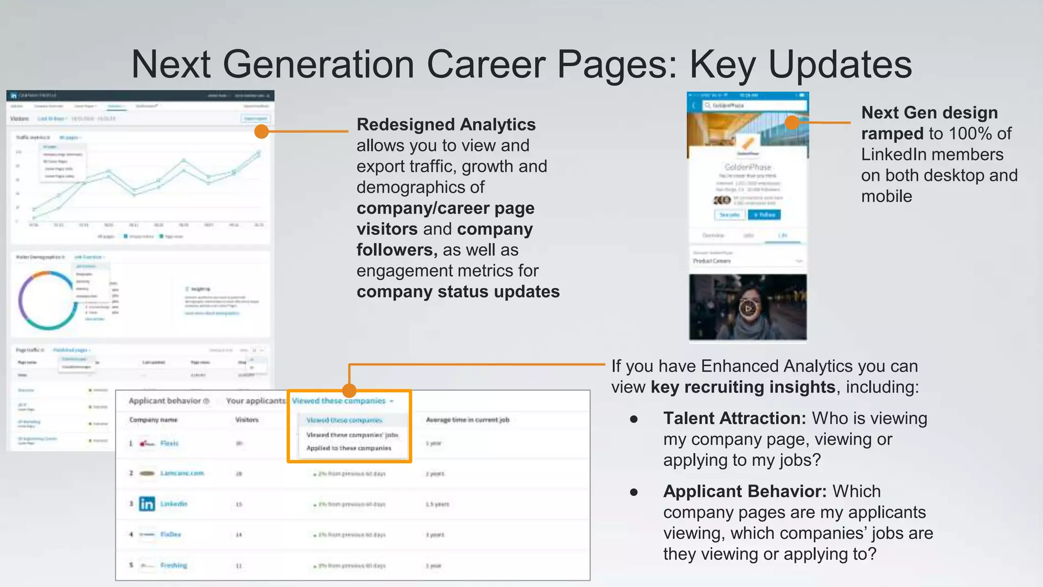 Next Generation Career Pages: Key Updates
Redesigned Analytics
allows you to view and
export traffic, growth and
demographics of
company/career page
visitors and company
followers, as well as
engagement metrics for
company status updates
If you have Enhanced Analytics you can
view key recruiting insights, including:
● Talent Attraction: Who is viewing
my company page, viewing or
applying to my jobs?
● Applicant Behavior: Which
company pages are my applicants
viewing, which companies’ jobs are
they viewing or applying to?
Next Gen design
ramped to 100% of
LinkedIn members
on both desktop and
mobile
 