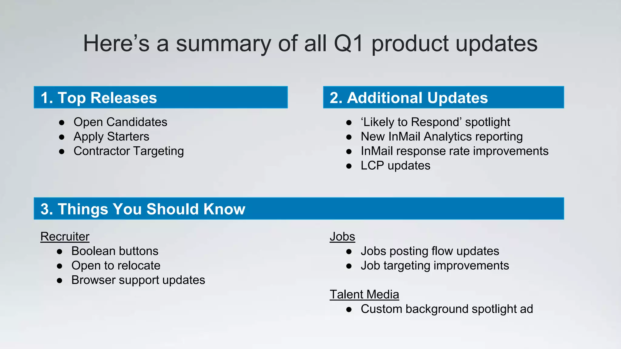Here’s a summary of all Q1 product updates
● Open Candidates
● Apply Starters
● Contractor Targeting
● ‘Likely to Respond’ spotlight
● New InMail Analytics reporting
● InMail response rate improvements
● LCP updates
1. Top Releases
3. Things You Should Know
Recruiter
● Boolean buttons
● Open to relocate
● Browser support updates
2. Additional Updates
Jobs
● Jobs posting flow updates
● Job targeting improvements
Talent Media
● Custom background spotlight ad
 