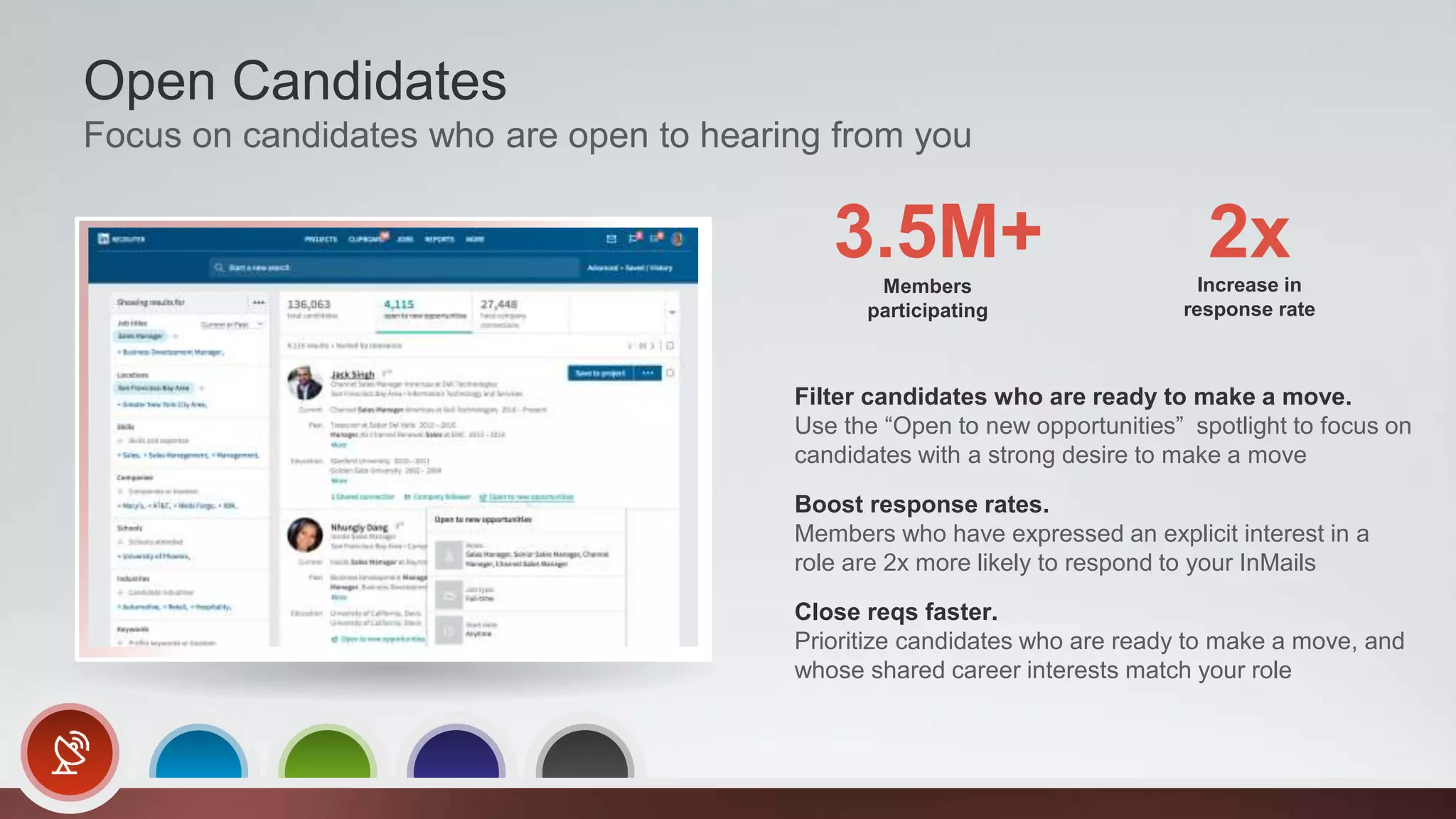 Filter candidates who are ready to make a move.
Use the “Open to new opportunities” spotlight to focus on
candidates with a strong desire to make a move
Boost response rates.
Members who have expressed an explicit interest in a
role are 2x more likely to respond to your InMails
Close reqs faster.
Prioritize candidates who are ready to make a move, and
whose shared career interests match your role
Open Candidates
Focus on candidates who are open to hearing from you
Members
participating
3.5M+ Increase in
response rate
2x
 