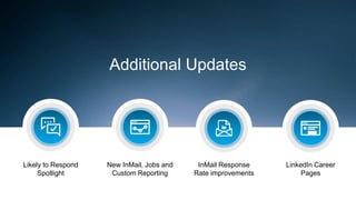 Additional Updates
Likely to Respond
Spotlight
New InMail, Jobs and
Custom Reporting
InMail Response
Rate improvements
LinkedIn Career
Pages
 