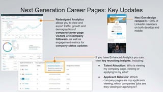 Next Generation Career Pages: Key Updates
Redesigned Analytics
allows you to view and
export traffic, growth and
demographics of
company/career page
visitors and company
followers, as well as
engagement metrics for
company status updates
If you have Enhanced Analytics you can
view key recruiting insights, including:
● Talent Attraction: Who is viewing
my company page, viewing or
applying to my jobs?
● Applicant Behavior: Which
company pages are my applicants
viewing, which companies’ jobs are
they viewing or applying to?
Next Gen design
ramped to 100% of
LinkedIn members
on both desktop and
mobile
 