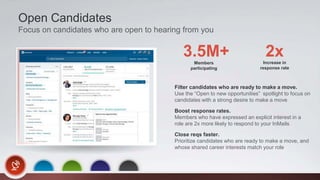 Filter candidates who are ready to make a move.
Use the “Open to new opportunities” spotlight to focus on
candidates with a strong desire to make a move
Boost response rates.
Members who have expressed an explicit interest in a
role are 2x more likely to respond to your InMails
Close reqs faster.
Prioritize candidates who are ready to make a move, and
whose shared career interests match your role
Open Candidates
Focus on candidates who are open to hearing from you
Members
participating
3.5M+ Increase in
response rate
2x
 