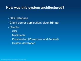 How was this system architectured?
•

GIS Database

•

Client server application: gison3dmap

•

Clients:
GIS
- Multimedia
- Presentation (Powerpoint and Android)
- Custom develloped
-

Esri EMEAUC13 Geographic Communication with Solid Terrain Models

 