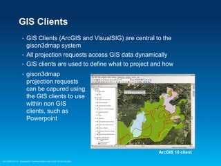 GIS Clients
•

•
•
•

GIS Clients (ArcGIS and VisualSIG) are central to the
gison3dmap system
All projection requests access GIS data dynamically
GIS clients are used to define what to project and how
gison3dmap
projection requests
can be capured using
the GIS clients to use
within non GIS
clients, such as
Powerpoint

ArcGIS 10 client
Esri EMEAUC13 Geographic Communication with Solid Terrain Models

 