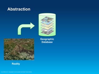 Abstraction

Geographic
Database

Reality

Esri EMEAUC13 Geographic Communication with Solid Terrain Models

 