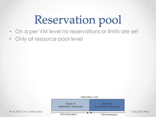 Reservation pool
• On a per VM level no reservations or limits are set
• Only at resource pool level
11/06/2013VCAP5-CIA Certification 53
 