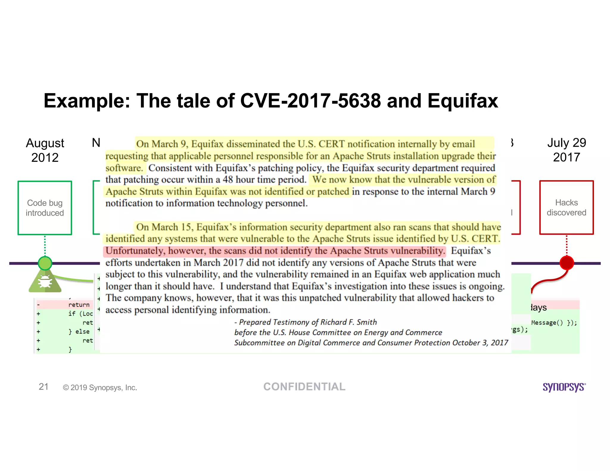 CONFIDENTIAL© 2019 Synopsys, Inc.21
Example: The tale of CVE-2017-5638 and Equifax
1,649 days
Code bug
introduced
August
2012
Struts 2.3
released
November
2012
Struts 2.5
released
May
2016
Patches
available
March 6
2017
7 days
March 7
2017
Disclosure
published
NVD details
March 14
2017
78 days
Hacks
successful
May 13
2017
Hacks
discovered
July 29
2017
 