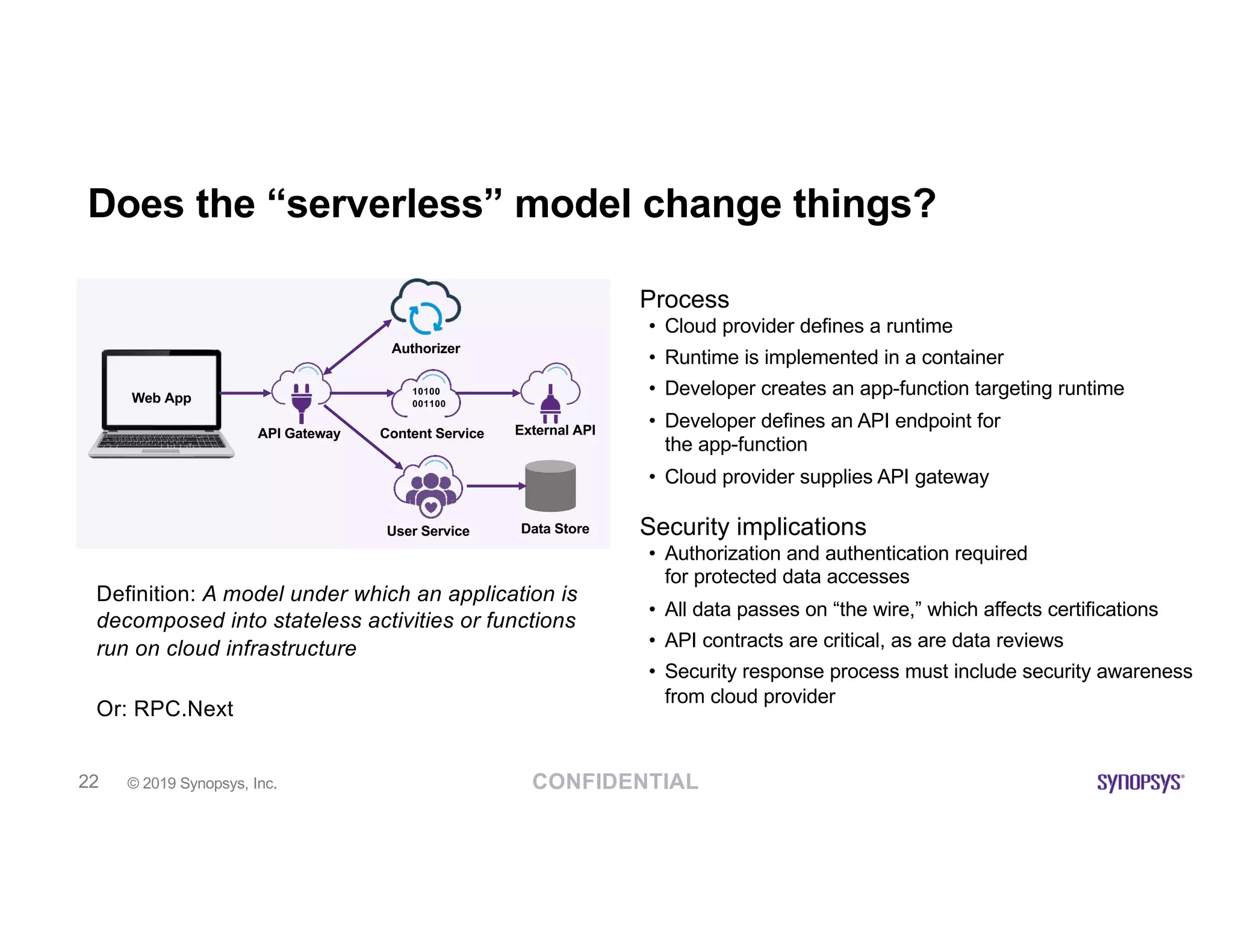 CONFIDENTIAL© 2019 Synopsys, Inc.22
Does the “serverless” model change things?
Definition: A model under which an application is
decomposed into stateless activities or functions
run on cloud infrastructure
Or: RPC.Next
Process
• Cloud provider defines a runtime
• Runtime is implemented in a container
• Developer creates an app-function targeting runtime
• Developer defines an API endpoint for
the app-function
• Cloud provider supplies API gateway
Security implications
• Authorization and authentication required
for protected data accesses
• All data passes on “the wire,” which affects certifications
• API contracts are critical, as are data reviews
• Security response process must include security awareness
from cloud provider
Web App
Authorizer
Data StoreUser Service
External APIContent Service
10100
001100
API Gateway
 