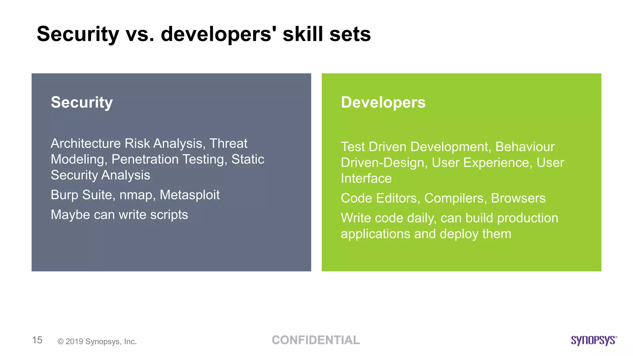 © 2019 Synopsys, Inc.15
Security vs. developers' skill sets
Security
Architecture Risk Analysis, Threat
Modeling, Penetration Testing, Static
Security Analysis
Burp Suite, nmap, Metasploit
Maybe can write scripts
Developers
Test Driven Development, Behaviour
Driven-Design, User Experience, User
Interface
Code Editors, Compilers, Browsers
Write code daily, can build production
applications and deploy them
 