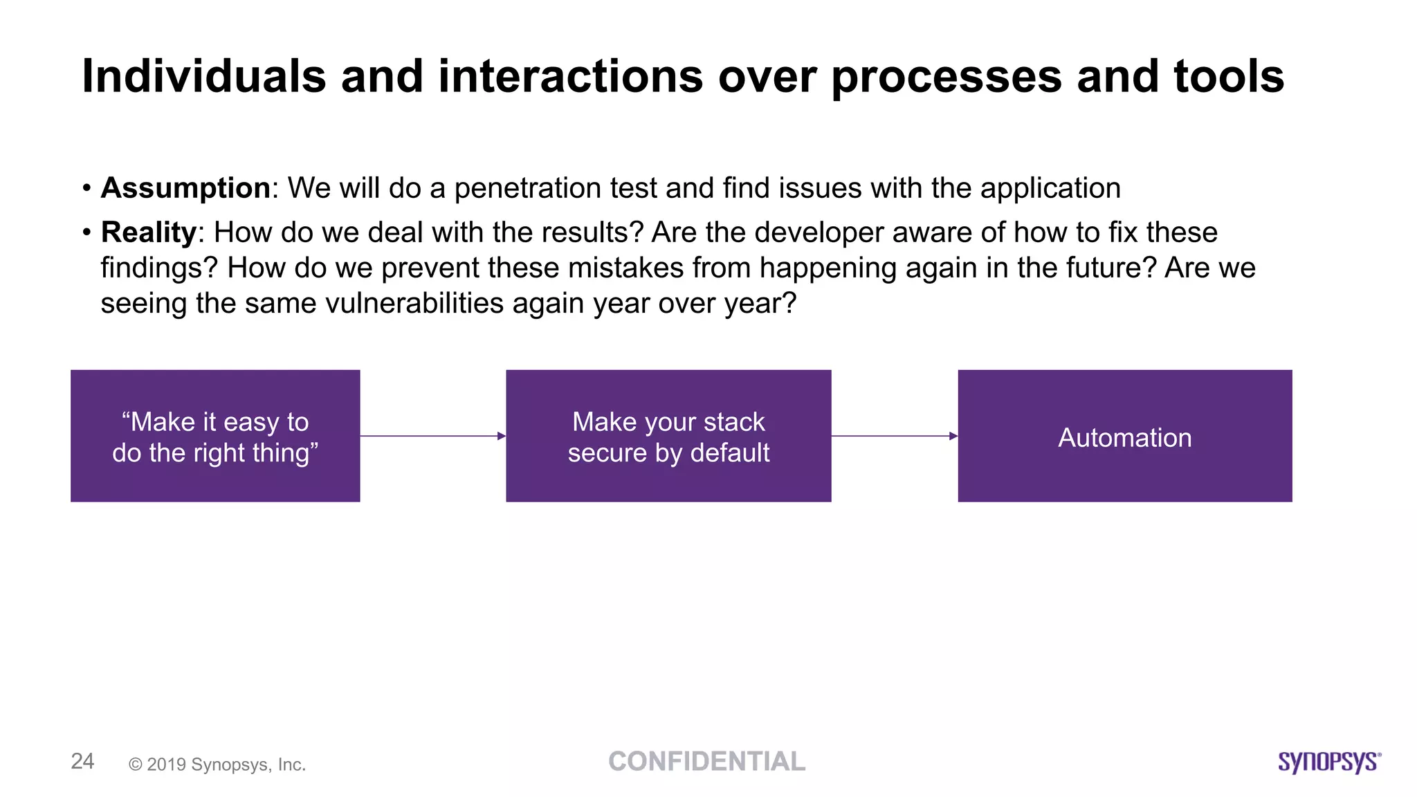© 2019 Synopsys, Inc.24
Individuals and interactions over processes and tools
• Assumption: We will do a penetration test and find issues with the application
• Reality: How do we deal with the results? Are the developer aware of how to fix these
findings? How do we prevent these mistakes from happening again in the future? Are we
seeing the same vulnerabilities again year over year?
“Make it easy to
do the right thing”
Automation
Make your stack
secure by default
 