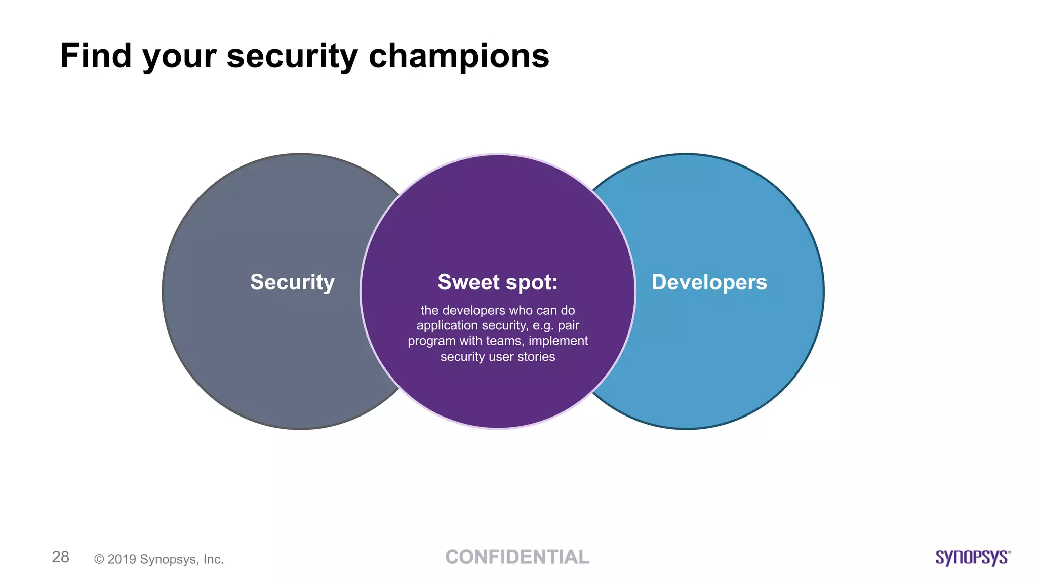 © 2019 Synopsys, Inc.28
Find your security champions
Security DevelopersSweet spot:
the developers who can do
application security, e.g. pair
program with teams, implement
security user stories
 
