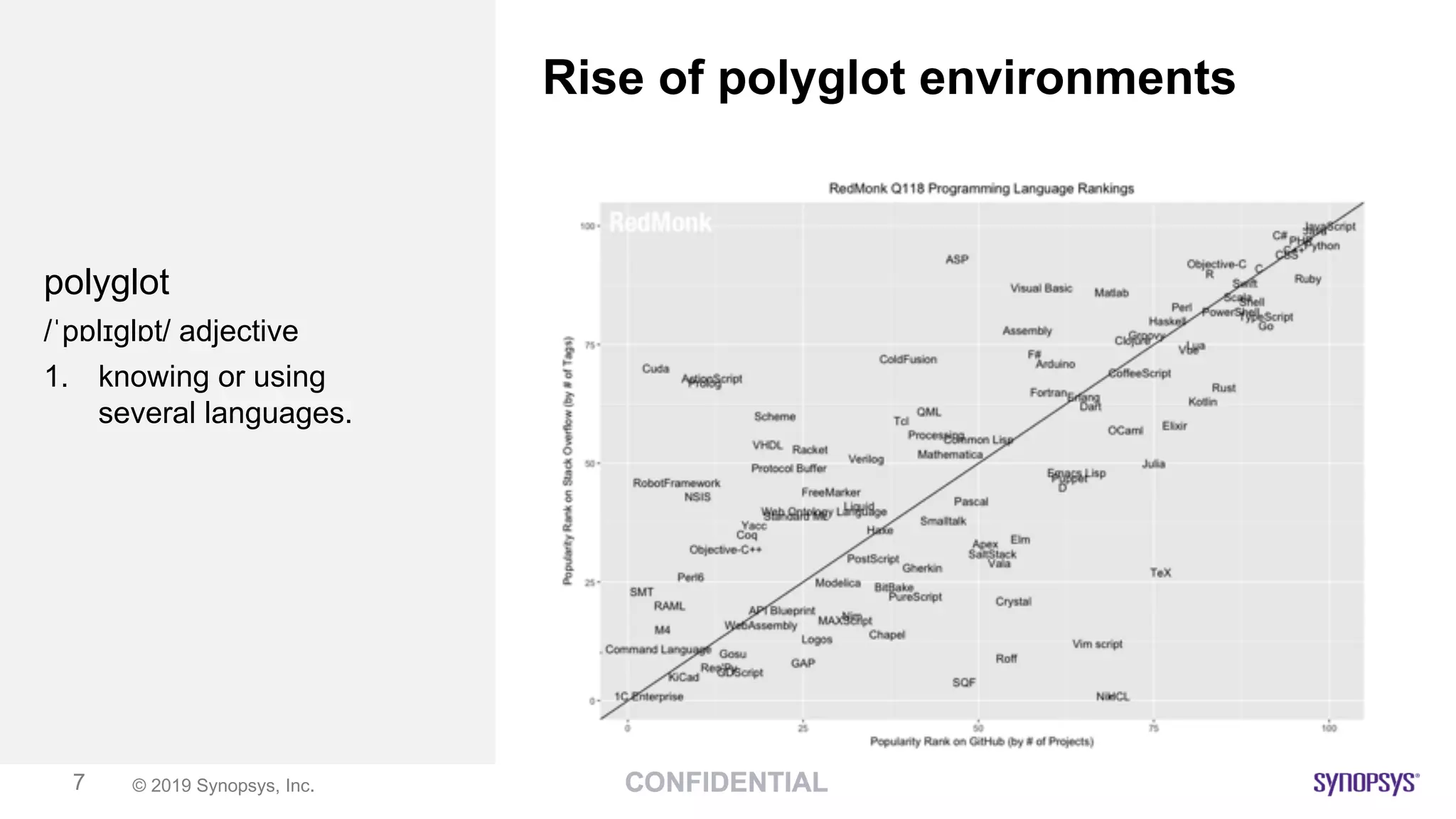 © 2019 Synopsys, Inc.7
Rise of polyglot environments
polyglot
/ˈpɒlɪɡlɒt/ adjective
1. knowing or using
several languages.
 